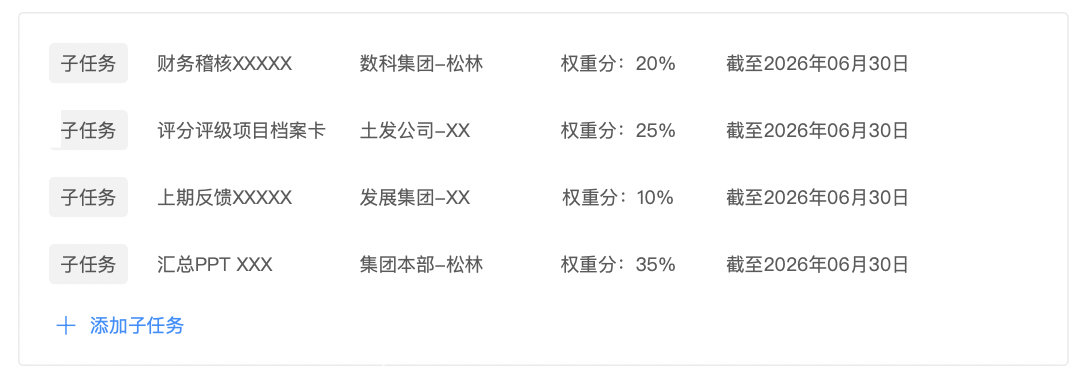 子任务创建窗口